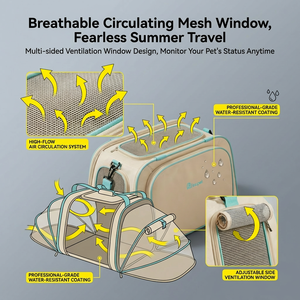 กระเป๋าแมวกระเป๋าเป้สะพายหลังแมวแบบพกพาผ้าอ็อกซ์ฟอร์ดเป็นมิตรกับสิ่งแวดล้อมกระเป๋าเป้สะพายหลังแมวตัวเล็กสุนัขขนาดเล็กความจุขนาดใหญ่ Crossbody ต่อต้านความเครียด - Product Image 2
