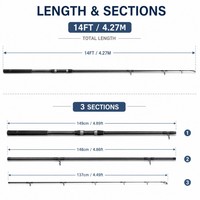 Canne à pêche de surfcasting en fibre de carbone Zeroring 14 pieds, 3 sections, pour la pêche en mer, fournisseur OEM ODM, logo personnalisé