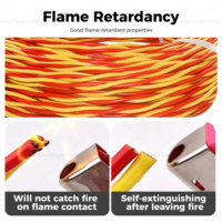 Cable Eléctrico Aislado en PVC con Conductor de Cobre RVS 2x1.5mm2 para Conexión de Energía e Iluminación en Edificios
