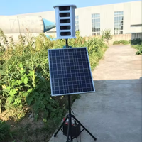 Répulsif d'oiseaux à batterie de panneau solaire de 20 haut-parleurs avec 8 sons et carte à puce sonore remplaçable pour grande ferme et jardin