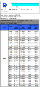 Manchon de barre omnibus, tube isolé, tube thermorétractable, tuyau de rétraction électrique, barre omnibus 10kv 24kv 35kv, isolation de barre omnibus, gaine de protection - Product Image 2