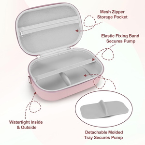 Personalizzazione della fabbrica pompa del seno Eva Hardshel che trasporta la borsa rosa - Product Image 2