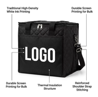Mochila Térmica Ecológica de 600D Negra, Personalizada de Fábrica, Resistente, Aislada, para Comida Fría y Picnic, Venta al Por Mayor