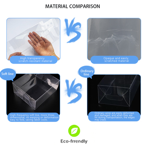 Hot bán trong suốt Pet PP PVC Tùy chỉnh tái chế hộp nhựa trong suốt hộp nhựa - Product Image 4
