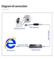Adaptateur d'alimentation Micro USB IEEE802.3af 10/100 Mbps 5V 2.4A 12W 48V-57V, séparateur POE standard, accessoires pour caméra IP Raspberry