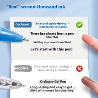 [Iridescent Color Art Press Neutral Pen Nib Student Exam Brush Pen Gradient Color Quick-drying 0.5mm Black Pen 5pcs in One Box
