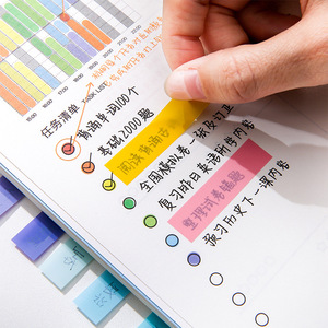 200 Pezzi/confezione Blocco Note per Messaggi in Colori Pastello, Foglietti Indice a Fogli Mobili, Serie 'Sarò a Sogno di Attenderla', Righello Indice - Product Image 5