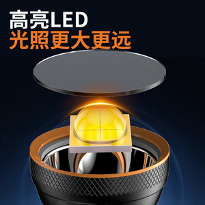 Lampe torche LED portable en alliage d'aluminium 4000mAh, lumière de travail COB haute luminosité, éclairage de pêche en plein air - Product Image 2