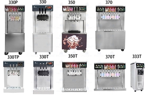 New Countertop 5 hương vị Ice Cream Maker/sữa chua đông lạnh Tủ đông/LCD hiển thị kuwait mềm phục vụ máy làm kem - Product Image 6