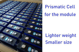 OEM ODM <b>Batteries</b> <b>24v</b> 48v Lithium Phosphate <b>Battery</b> 51.2V 300AH <b>Battery</b> 48v - Product Image 3