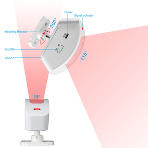 <span class=keywords><strong>KERUI</strong></span> HW7 3PCS Detector Infrarrojo Inalámbrico Sensor de Cortina Detector PIR Sistema de <span class=keywords><strong>Alarma</strong></span> Antirrobo Detector Compatible con Todos los Alarmas <span class=keywords><strong>KERUI</strong></span> - Product Image 4