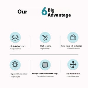 Máquina Expendedora <span class=keywords><strong>de</strong></span> <span class=keywords><strong>Monedas</strong></span> TOP ICT Original, Mini, <span class=keywords><strong>de</strong></span> Plástico, con <span class=keywords><strong>Identificador</strong></span> y Aceptador <span class=keywords><strong>de</strong></span> Billetes y <span class=keywords><strong>Monedas</strong></span> <span class=keywords><strong>de</strong></span> Regalo, 1 Año <span class=keywords><strong>de</strong></span> Garantía - Product Image 6