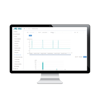 RAEM1 Monitor Remoto de Emisiones Acústicas, Sistema Industrial de Monitoreo de Condiciones sin Supervisión, Prueba NDT de Emisiones Acústicas, Alarma Automática, Alta Sensibilidad, 1 Año de Garantía