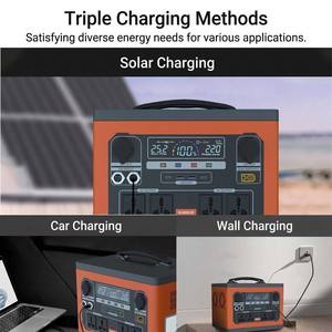 2200W 1200W Stackable Portable Power Station 2050Wh Battery Modular <b>Solar</b> <b>Generator</b> for Home Off-Grid Camping Innovative Stackab - Product Image 4