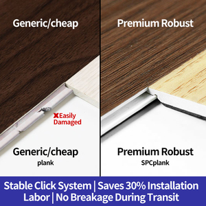 Revetement De Sol <span class=keywords><strong>En</strong></span> Vinyle SPC De Luxe Noyau Rigide Impermeable Avec Systeme De <span class=keywords><strong>Clic</strong></span> Valinge Design Grain De Bois - Product Image 2