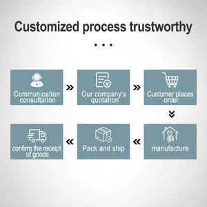 Machine <span class=keywords><strong>de</strong></span> remplissage semi-automatique <span class=keywords><strong>de</strong></span> 20-30L pour agents <span class=keywords><strong>de</strong></span> durcissement – Solution tout-en-un <span class=keywords><strong>de</strong></span> remplissage <span class=keywords><strong>de</strong></span> précision - Product Image 3