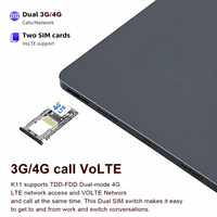 Tablet Android de 10.95 Pulgadas para Almacén, Octa Core, CPU de 2 GHz, 8 GB de RAM + 128 GB, Tablet Android para Gestión de Flotas