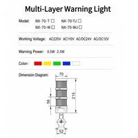Balise lumineuse d'avertissement LED multicouche de 70 mm de diamètre, 3 couleurs, avec alarme sonore, indicateur d'état de machine, 220 V