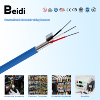 UL2725 Abgeschirmter, feuchtigkeitsbeständiger PVC-isolierter Kupfer-Elektrodraht für Hausverkabelung in Küche, Bad und feuchten Bereichen