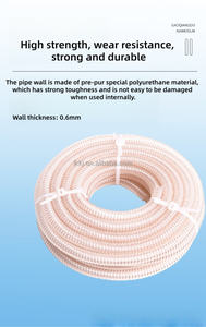 <span class=keywords><strong>Tuyau</strong></span> flexible en polyuréthane haute pression pour aspirateur industriel, conduit d'air, <span class=keywords><strong>tuyau</strong></span> en acier plaqué cuivre, <span class=keywords><strong>tuyau</strong></span> en PU, <span class=keywords><strong>tuyau</strong></span> de ventilation - Product Image 5