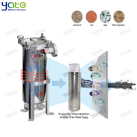 Boîtier de filtre à sac unique CE 304 haute pression pour l'irrigation agricole, l'eau municipale, la filtration chimique et l'électrodéposition