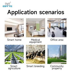 Ebyte 2,4 (C) 3,0 GHz UART 12dBm Fácil de usar ZigBee a módulo inalámbrico serie Malla Red ad hoc Reenvío automático - Product Image 6