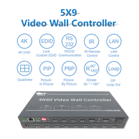 Contrôleur de mur vidéo HDMI 4K Bitvisus 3x3 2x3 2x2 avec processeur multi-écrans, entrée DP et prise en charge de la rotation d'image