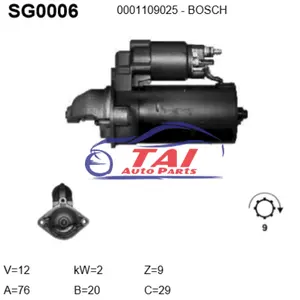 MOTOR000เริ่มต้น0001241008 - Product Image 1