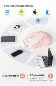 Wholesaler Portable Raton Silencioso Para Oficina Souris Silencieuse Pour Bureau 2.4G Wireless <b>Computer</b> <b>Mouse</b> <b>for</b> Laptop - Product Image 3