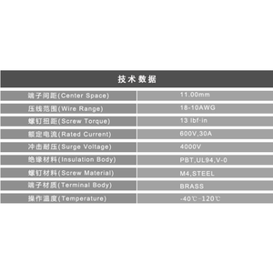 XLCF 11.0-00 <span class=keywords><strong>Terminal</strong></span> aralığı 11.00mm Range18-10AWG 30A çit <span class=keywords><strong>Terminal</strong></span> bloğu