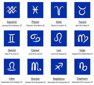 <span class=keywords><strong>Bougie</strong></span> parfumée artisanale en verre, à la cire de soja et au gel, avec étiquette privée, sur le thème du zodiaque, pour Diwali, avec parfum personnalisé, vente en gros - Product Image 2