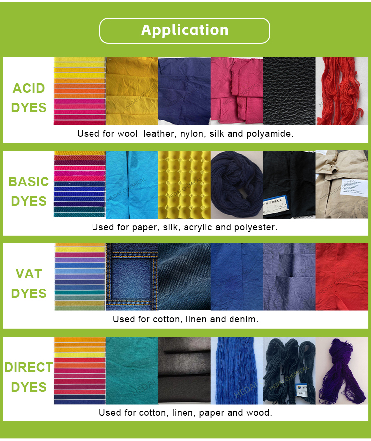 Sulphur Dyes - Competitive Price Sulphur Yellow 2 for Cotton