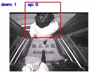 3G Wifi <span class=keywords><strong>GPRS</strong></span> sayma araç GPS navigasyon toplu taşıma otobüs yolcu sayacı otobüs insanlar sayacı - Product Image 2