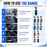 Nikeliang 500ml, Spray de Limpieza Rápida para Cuidado del Automóvil, Marca Privada, Fragancia Personalizada para Interior, Exterior, Ruedas y Neumáticos
