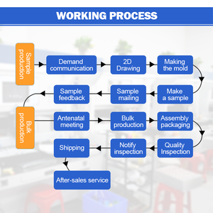 ของที่ระลึกสั่งทำจำนวนมาก หรูหรา ออกแบบโลโก้ได้ตามต้องการ รู<span class=keywords><strong>ป</strong></span>หัวใจ หนัง PU พิมพ์ตัวอักษรแบบ Letterpress คุณภาพสูง นุ่ม <span class=keywords><strong>ป</strong></span>รับแต่งได้ - Product Image 5