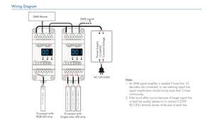 Skydance 3 kênh 6A 12-24VDC <span class=keywords><strong>DMX</strong></span> Bộ giải mã điện áp không đổi DMX512 rdm Bộ giải mã cho <span class=keywords><strong>DMX</strong></span> đèn điều khiển D3 - Product Image 4