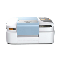 Spectromètre infrarouge à transformée de Fourier BOYN FTIR-20 FTIR Spectroscopie infrarouge proche (NIR) Machine de test