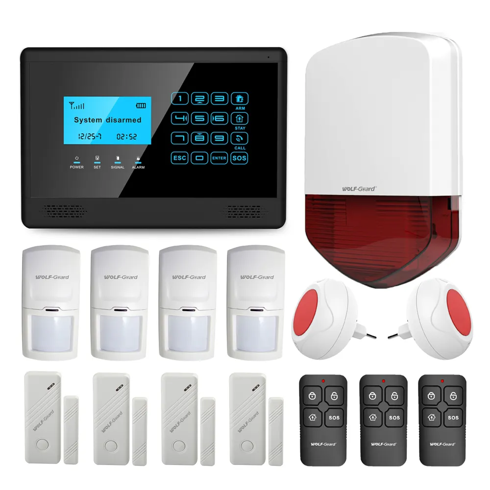 Anti Theft Wireless Home Security Alarm Panel Wifi Gsm Alarm System Kit Wifi Tuya App