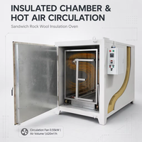 Four de séchage et de polymérisation industriel motorisé JINHAI pour revêtement en poudre, 110V-380V, température 180-250°C, pour substrat galvanisé, écoénergétique