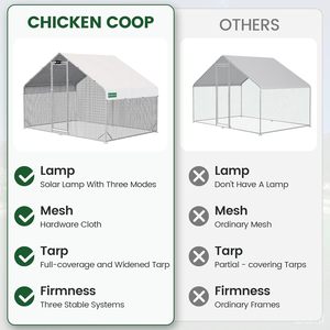 Güneş ışığı ve UV ışınlarına dayanıklı su geçirmez kapaklı yeni açık yürüyüş Metal tavuk kümesi - Product Image 4
