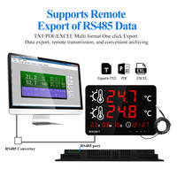 Termómetro Digital Inteligente WiFi Tuya con Doble Registro de Temperatura, Sonda Impermeable, Alarma y Monitoreo Remoto RS485 para Cadena de Frío Interior