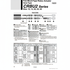 Piezas neumáticas del actuador rotatorio de SMC Pneumatics - Product Image 1