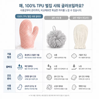 Sarung Tangan Eksfoliasi TPU Honeycomb Set Sarung Tangan Mandi Eksfoliasi Spons Penggosok Wajah dan Tubuh untuk Pembersihan Mendalam