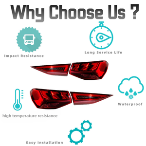 Convient pour <span class=keywords><strong>Audi</strong></span> A3 2020-2024 A3 Feux arrière 8Y0945307 8Y0945308 Accessoires de feux de jour <span class=keywords><strong>Audi</strong></span> - Product Image 6