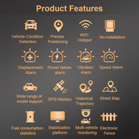 Mini traceur Gps pour le suivi de voiture dispositif de voiture de sécurité Obd dispositif de détection de défaut de voiture positionnement précis localisateur sans fil Wifi