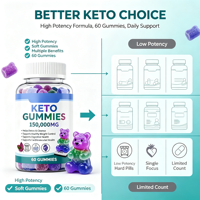 Gummies Keto Marque Privée à Succès – Complément Alimentaire 60 Unités – Format Gommes Tendres OEM pour le Bien-être Quotidien