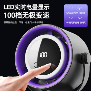 Daigos <b>Mini</b> Clip <b>Fan</b> Rechargeable <b>Usb</b> Desktop <b>Fan</b> With Led Light For Dormitory Camping Sleep Aid - Product Image 5