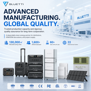 Réduisez vos factures d'électricité avec la centrale solaire de balcon 2,56 kWh, batterie LiFePO4, système prêt à l'emploi, Balkonkraftwerk BLUETTI - Product Image 6