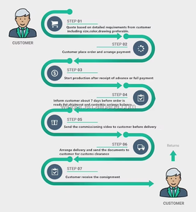 Phong cách pháp nhiệt phá vỡ cách âm nhôm đôi kính cửa sổ nhôm kính cửa sổ - Product Image 5