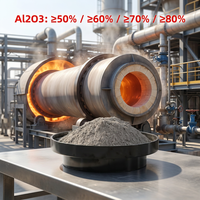 Ciment Réfractaire CA-70 1730 ° Mélange C pour le soudage de toitures EAF - CCS 70MPa 72h & Gamme complète pour la construction de projets